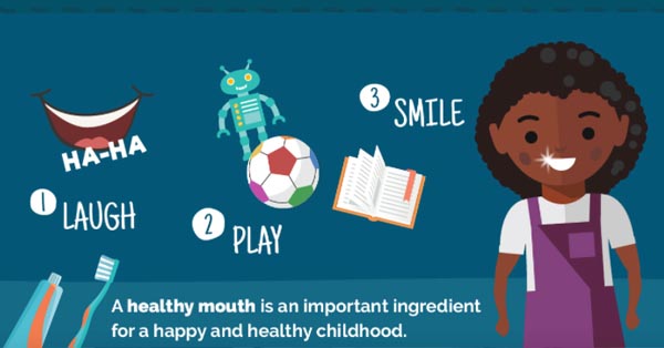 An Easy Recipe for A Happy and Healthy Childhood An Easy Recipe for A Happy and Healthy Childhood